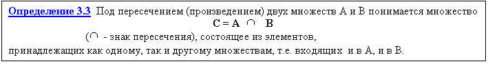 Подпись: Определение 3.3 Под пересечением (произведением) двух множеств А и В понимается множество
С = А В
( - знак пересечения), состоящее из элементов,
принадлежащих как одному, так и другому множествам, т.е. входящих и в А, и в В.