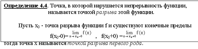 :  4.4. ,     , 
    .

	 0 -    f    
 f(x0-0)=      ,   f(x0+0) =  
       .

