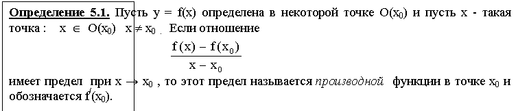 :  5.1.  y = f(x)     (0)    -   :      Î  (0)    ¹ 0  .     
                                                   
      0 ,          0   f/(x0). 
