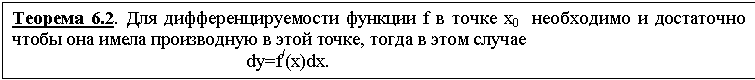 :  6.2.    f   x0           ,     
                                                  dy=f/()dx.
