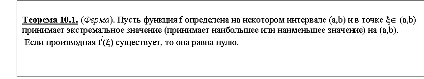 Подпись: Теорема 10.1. (Ферма). Пусть функция f определена на некотором интервале (a,b) и в точке xÎ (a,b)
принимает экстремальное значение (принимает наибольшее или наименьшее значение) на (a,b).
Если производная f/(x) существует, то она равна нулю.