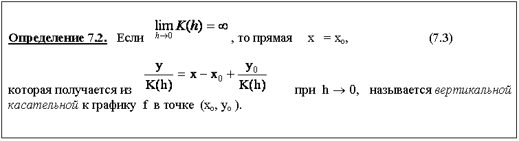 :  7.2.       ,          = ,                         (7.3)
               h  0,         f     (,  ).                         
