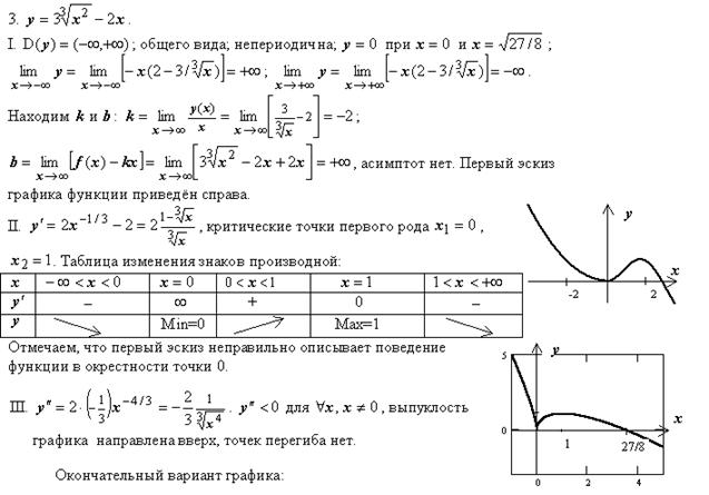 Исследовать функцию по общей схеме онлайн